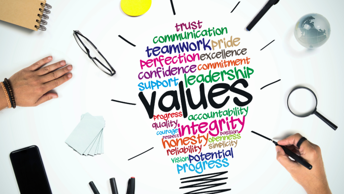 Human Values: Nurturing a Meaningful Life